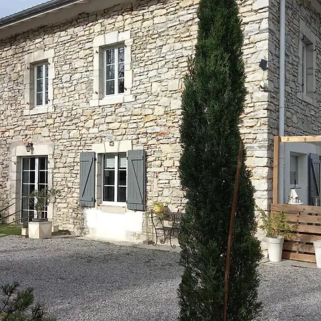 Etxea France Cosy Appartamento *